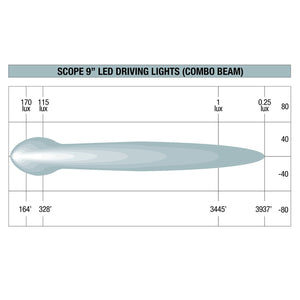 Scope 9" spot driving light