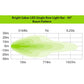 150W Bright Sabre Single Row Lightbar 1004mm (40”) Straight