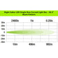 135W Night Sabre Lightbar 722mm (28.5”) Curved - While Stocks Last